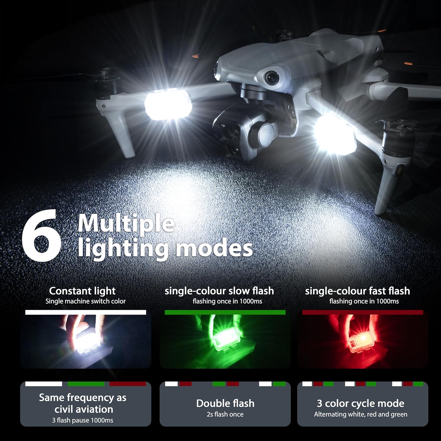 STARTRC Drone Stroboscoop Anti - Drone Dji Rc Pro recensie en prijs