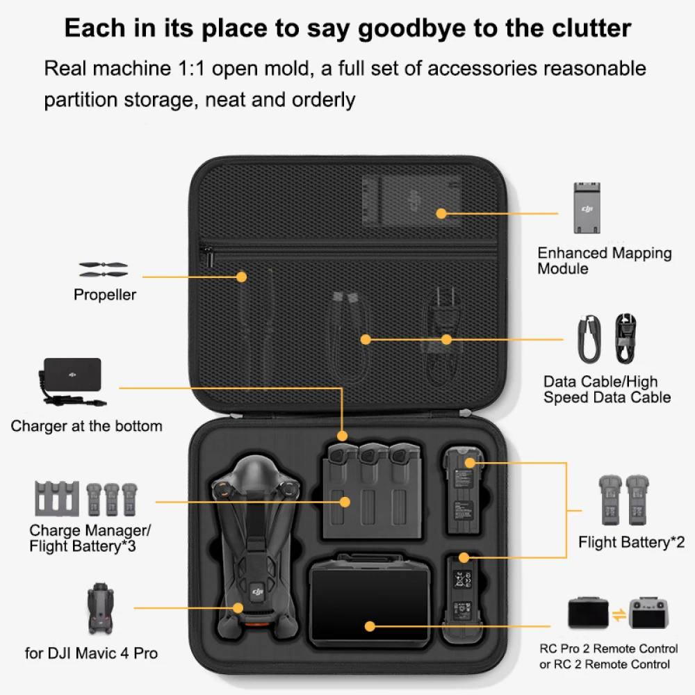 voor DJI Mavic 4 Pro Case, Dra - Drone Rc Cover recensie en prijs